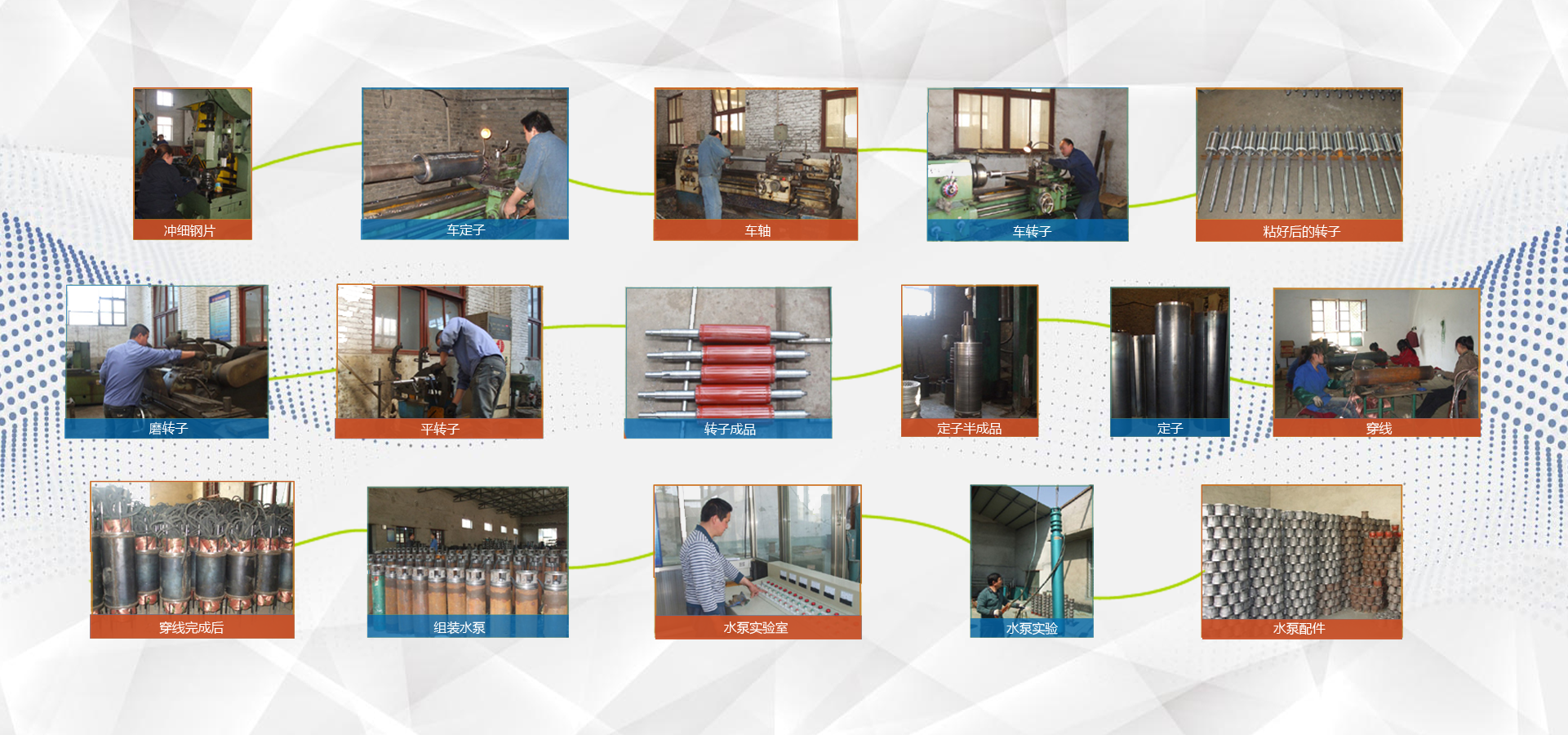 ���Ž���